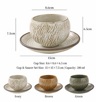Großhandel Eiförmige Luxus-Keramik-Kaffeetasse im Retro-Nordic-Stil mit Henkel für Zuhause, Büro, Café, Geschenkset