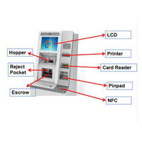 Machine de dépôt automatique de billets de banque SNBC BATM-N2200 CDM, machine de dépôt d'espèces avec scanner de chèques et accepteur de billets