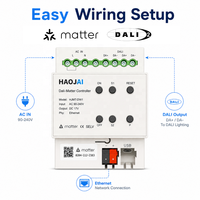 Hub intelligent Tuya Matter Zigbee Thread filaire DALI, passerelle de maison intelligente Tuya Matter avec automatisation de l'éclairage résidentiel