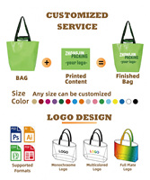 Sacs de courses réutilisables en polypropylène tissé recyclé avec logo pour la promotion de la marque