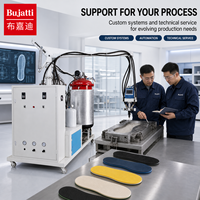 Machine à mousser PU basse pression Bujatti pour la production de semelles intérieures de chaussures en polyuréthane