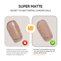 Hanyi Premium HEMA TPO Free CHROME MATTE TOP COAT Nouveau design Clair Sans tache Finition mate Gel Polish