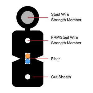 ألياف اللحام, ألياف اللحام G657A1 50m 100 m 200m ألياف اللحام موديل رقم Sc Upc to Sc Upc Kabel Ftth 100 متر كابلات اتصالات - Product Image 2