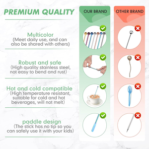 أعواد تحريك معدنية 7.6 بوصة لتحريك القهوة وأدوات البار والنبيذ، أعواد تحريك من الفولاذ المقاوم للصدأ للمشروبات والكوكتيلات - Product Image 4