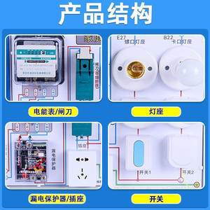 Household circuit demonstration board, <b>physics</b> electricity experiment equipment, teaching instrument, safe electricity - Product Image 3