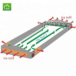 Nuevo estilo, estructura <span class=keywords><strong>de</strong></span> acero, gallinero, gallinas ponedoras, gallinero, casa para <span class=keywords><strong>mascotas</strong></span> para 30.000 pollos - Product Image 1