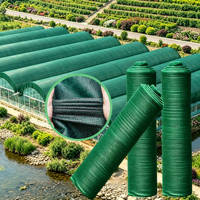 Donkergroene, goedkope, aanpasbare HDPE zonwerende netten voor gebruik in de groenteteelt in kassen, bescherming en bedekking.