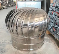 SZXF 100mm Refroidissement Air Drive Toit Ventilateurs Sans Puissance Capot Toit Turbine