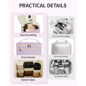 Bolsa de Cosméticos de Piel Sintética Impermeable Personalizada Royal Fair con Logotipo, Juego de Bolsas de Maquillaje Minimalistas, Organizador de Bolsas de Cuidado de la Piel con Divisores <span class=keywords><strong>para</strong></span> Viaje - Product Image 4