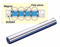 15000 16000 Gauss acier inoxydable néodyme NdFeB barre magnétique pour filtre à eau