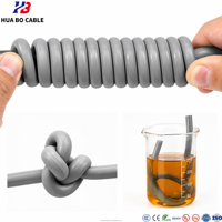 Câble de commande haute flexibilité Huabo TRVV pour chemins de câbles et assemblage automatisé, fabricant OEM