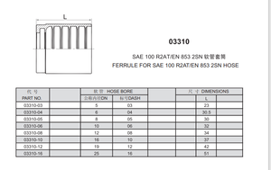 Đầu nối thủy lực 03310-06 DN10 3/8'' Dùng cho ống R1 R2/EN853 1SN 2SN, ống nối, khớp nối thủy lực - Product Image 6