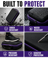 Estuche de Viaje Personalizado, Duradero y Ligero, de EVA, para Viales de Péptidos y Jeringas, Apto para Congelador, Impermeable, con Inserto de Espuma EVA de Grado Médico