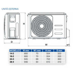 Aire Acondicionado Ferroli Trial Split Inverter DIAMANT Serie M 9 + 9 + 12 con 27-3 R-32 Integrado Wi-Fi 9000 + 9000 + 12000-Nuevo - Product Image 2