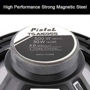 ลำโพงรถยนต์ ราคาลำโพงรถยนต์ ลำโพงรถบังคับวิทยุ - Product Image 2