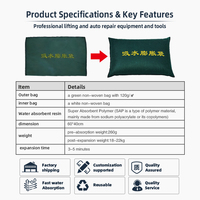 Sac de protection réutilisable activé par l'eau en toile pour patio, véranda, espace sous le plancher, tranchée de drainage des eaux pluviales et contrôle des intempéries