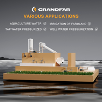 Pompe à jet agricole GRANDFAR 0.8HP 600W 3m³/h de haute qualité OEM, en acier inoxydable, électrique