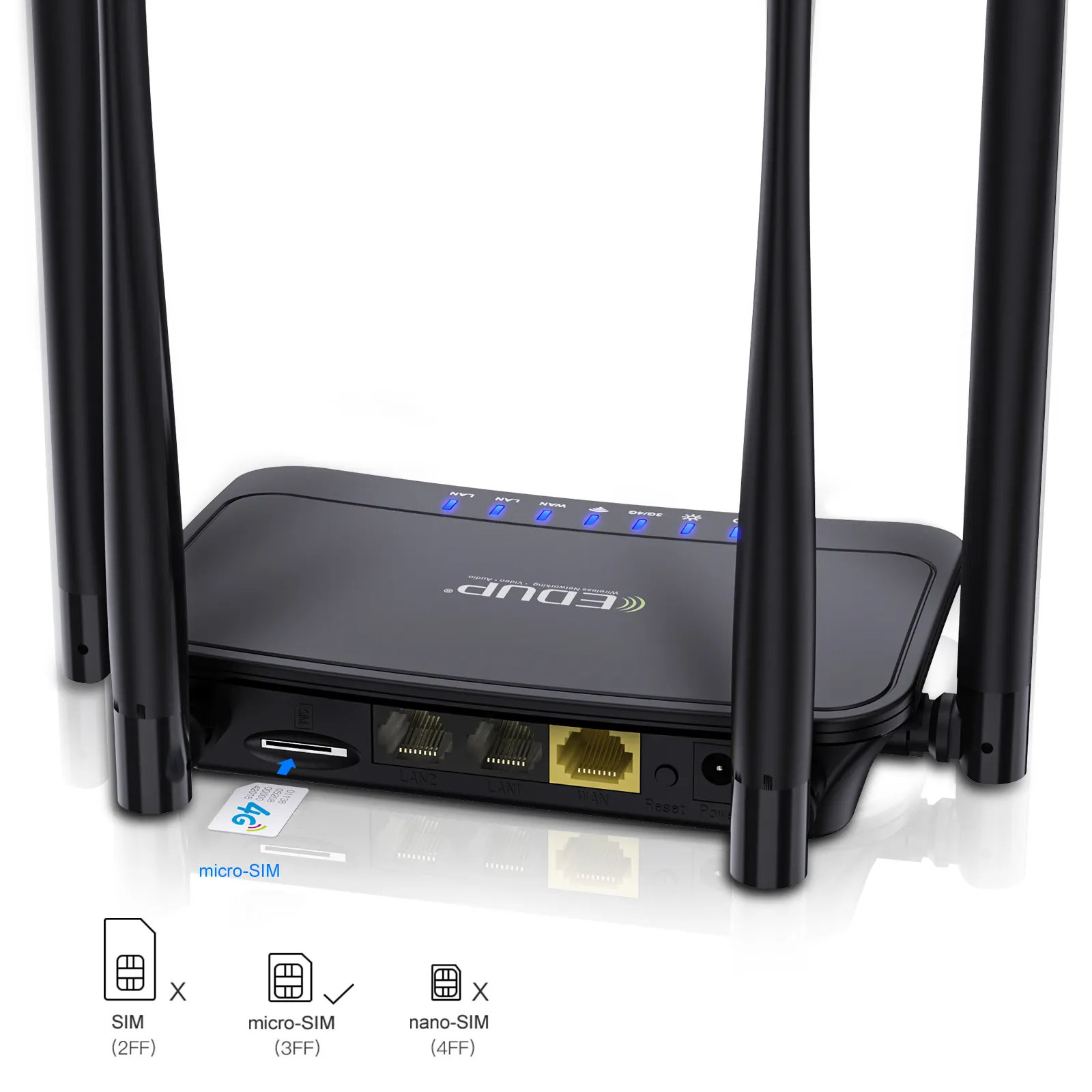 Edup 300Mbps Beste 4G Wifi Router EP-N9531 Lte Wifi Router Met Sim-kaart