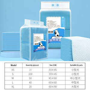 Tappetini Igienici Monouso Ispessiti Deodoranti All'Ingrosso per Cani e Gatti, Carta Assorbente per Urina di Cuccioli, Traversine per Animali Domestici Più Vendute - Product Image 5