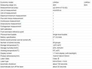 UNI-T télémètre portable LM40e + haute précision 0.1 précision IP55 Protection Laser infrarouge mesure de Distance électronique - Product Image 6