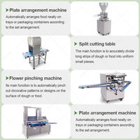 Ligne de production entièrement automatique de croissants, pains et toasts commerciaux fourrés de Machineboron