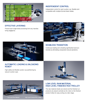 Machine de chargement et de déchargement Hans Laser, machines de découpe à fibre, ligne de production de tôles avec certificat CE/ISO