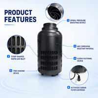Ventilateur d'extraction électrique pour serre Bioté avec filtre à charbon actif, moteur EC 25W, en plastique, ODM, pour salle de culture hydroponique