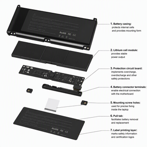 Envío Rápido, Batería de Repuesto A1331 <span class=keywords><strong>A1278</strong></span> de Iones de Litio y Polímero para Apple <span class=keywords><strong>MacBook</strong></span> de 13 Pulgadas Unibody Integrada de 63.5Wh - Product Image 3