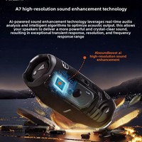 Model Baru Shockwave6 Wireless 5.3 untuk Speaker Audio Portabel Luar Ruangan Subwoofer Output 16W Radio FM