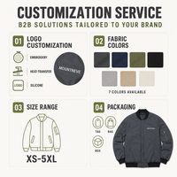 Blouson Bomber Homme Personnalisé Résistant à l'Eau, Blouson de Pilote avec Poches Utilitaires, Marque Privée, Streetwear, Manteau Technique d'Entraînement, Veste Universitaire