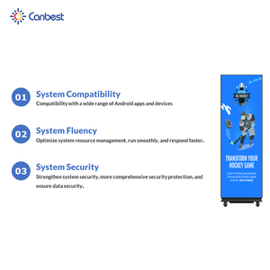 Canbest CJ Pro V2 loạt p2.5 <span class=keywords><strong>LED</strong></span> gấp Áp phích Màn hình <span class=keywords><strong>LED</strong></span> Poster <span class=keywords><strong>Video</strong></span> hiển thị trong nhà xách tay kỹ thuật số biểu ngữ Màn hình <span class=keywords><strong>LED</strong></span> - Product Image 5