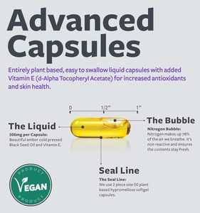 Cápsulas de Aceite de Comino Negro y Vitamina E para la Salud de la Piel, 120 Cápsulas de Aceite de Orégano Prensado en Frío, Aceite de Semilla Negra Orgánico Nigella Sativa en Cápsulas Blandas - Product Image 5