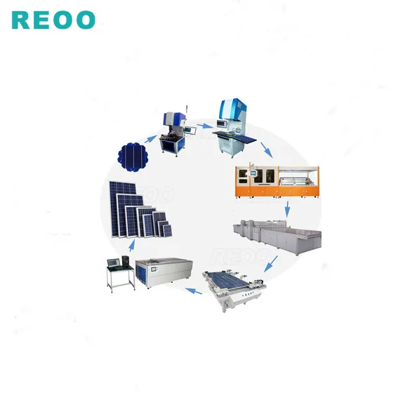 Yarı otomatik düşük maliyet güneş panelleri üretim hattı 5MW REOO üreticiden
