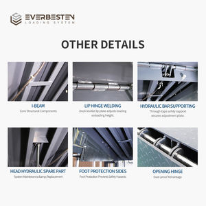 Everbesten Hydraulische Lipless Dockleveler-Plattform mit hoher Genauigkeit für präzise Ladevorgänge 25000-55000 LBS - Product Image 2
