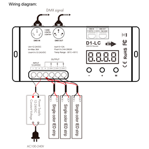 Công suất cao kỹ thuật số DMX512 <span class=keywords><strong>Led</strong></span> điều khiển New màu duy nhất <span class=keywords><strong>3</strong></span> kênh <span class=keywords><strong>DMX</strong></span> giải mã cho KTV Bar ánh sáng sân khấu - Product Image 6
