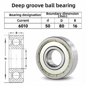 Roulements à billes à gorge profonde 6803 S6803 17x26x5mm en acier inoxydable de qualité supérieure pour des performances optimales - Product Image 4