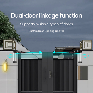 Ouvre-porte latéral en alliage d'aluminium, personnalisable par le fabricant, facile d'entretien, longue durée de vie, étanche - Product Image 1