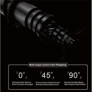 Оптовая продажа, Ультралегкая и жесткая 5,4 м телескопическая удочка из углеродного волокна, 37 мелодий для морского окуня и окуня в речной рыбалке - Product Image 4