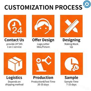 PANERGY portátil multipropósito Tig Mma <span class=keywords><strong>160</strong></span> <span class=keywords><strong>Amp</strong></span> máquina de soldadura soldador - Product Image 6