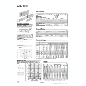 SMC Pneumatics Cylindre à double tige CXSJM15-10 Pièces pneumatiques - Product Image 1