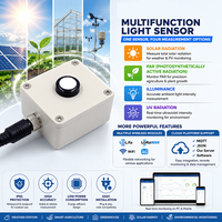 Capteur d'intensité lumineuse industriel étanche RS485 4-20mA, luxmètre avec boîtier en aluminium pour l'agriculture intelligente