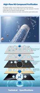 Purificador de Agua de Ósmosis Inversa de Escritorio Universal de 2200W y 220V, Filtro de 0.0001 Um, Máquina de Agua Fría y Caliente, Compresor, Máquina de Hielo, 4 Etapas - Product Image 4