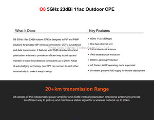Tenda Bộ Định Tuyến CPE Ngoài Trời O8 5GHz 23dBi 11ac Thiết Kế Wifi Không Dây 20Km Giám Sát Và Truyền Dữ Liệu CCTV - Product Image 3