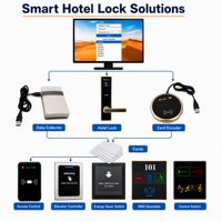 Cerradura de Hotel RFID Impermeable con Acceso por Tarjeta, Cerradura Digital Inteligente sin Llave, de Aleación de Zinc Pulido y Duradero, Anti-Robo PRND