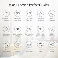 Détecteur de Mouvement Intelligent à Radar Sans Fil Wi-Fi Zigbee Bluetooth, en Matériau ABS, pour Maison Moderne, Capteur Corporel Intelligent avec Contrôle par Application