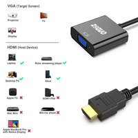HDMI ke VGA adaptor pria ke wanita jaket PVC berlapis emas mendukung 1080P @ 60HZ kamera proyektor Laptop Monitor stok komputer