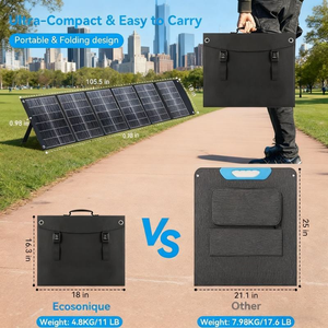 200/400W Portable <b>Foldable</b> <b>Solar</b> <b>Panel</b> with Kickstand Multi Output USB PD QC MC4 <b>Solar</b> Charger for Camping RV Power Station - Product Image 3