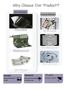 Resistente a los rayos UV, resistente a la intemperie, Parte posterior dividida, fácil de pelar, <span class=keywords><strong>autoadhesivo</strong></span>, duradero, mate, <span class=keywords><strong>vinilo</strong></span> de PVC, impresión troquelada, logotipo, pegatinas personalizadas - Product Image 5