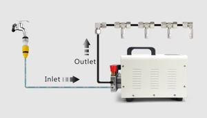 Sistema di Nebulizzazione ad Alta Pressione Daringfish 2.5L, Pompa Autolubrificante Senza Olio, Tecnologia di Irrigazione a Goccia per Giardino - Product Image 6