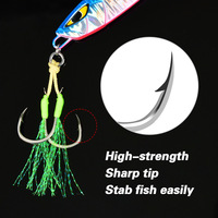 Leurre dur artificiel Luya imprimé triangle en fonte pour pêche en mer, 30g-100g, avec hameçons, vente en gros